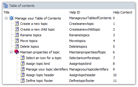 Table of contents extended view